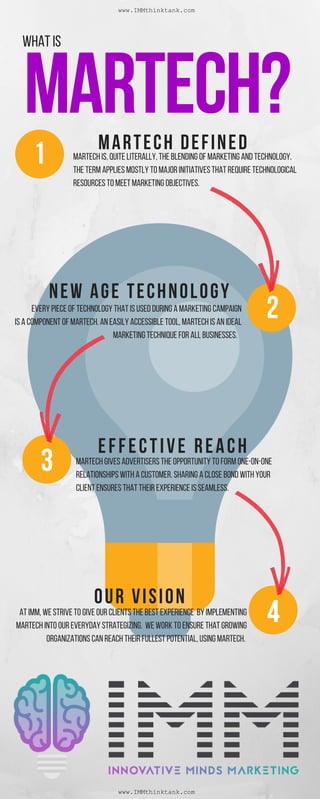 whatis
MARTECH?
1
2
3
4
martech definedmartechis,quiteliterally,theblendingofmarketingandtechnology. 
Thetermappliesmostlytomajorinitiativesthatrequiretechnological
resourcestomeetmarketingobjectives.
new age technology
effective reach
our vision
everypieceoftechnologythatisusedduringamarketingcampaign
isacomponentofmartech.aneasilyaccessibletool,martechisanideal
marketingtechniqueforallbusinesses.  
martechgivesadvertiserstheopportunitytoformone-on-one
relationshipswithacustomer.sharingaclosebondwithyour
clientensuresthattheirexperienceisseamless.
atimm,westrivetogiveourclientsthebestexperience  byimplementing
martechintooureverydaystrategizing. weworktoensurethatgrowing
organizationscanreachtheirfullestpotential,usingmartech. 
www.IMMthinktank.com
www.IMMthinktank.com
 