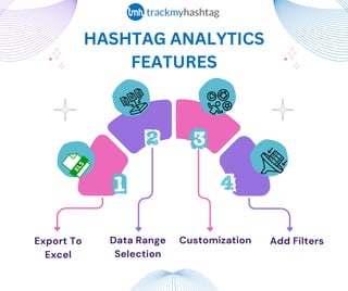 Export To
Excel
Data Range
Selection
Customization Add Filters
HASHTAG ANALYTICS
FEATURES
 