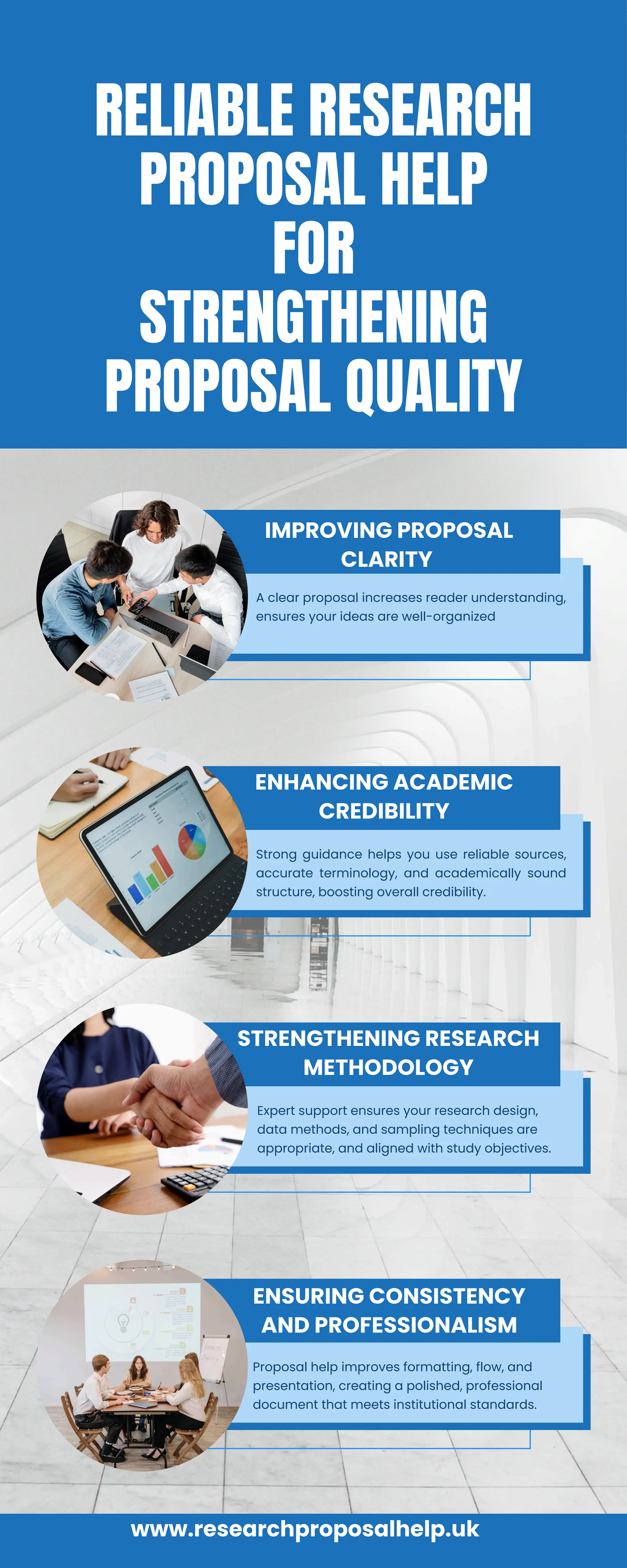RELIABLE RESEARCH
PROPOSAL HELP
FOR
STRENGTHENING
PROPOSAL QUALITY
A clear proposal increases reader understanding,
ensures your ideas are well-organized
IMPROVING PROPOSAL
CLARITY
Strong guidance helps you use reliable sources,
accurate terminology, and academically sound
structure, boosting overall credibility.
ENHANCING ACADEMIC
CREDIBILITY
Expert support ensures your research design,
data methods, and sampling techniques are
appropriate, and aligned with study objectives.
STRENGTHENING RESEARCH
METHODOLOGY
Proposal help improves formatting, flow, and
presentation, creating a polished, professional
document that meets institutional standards.
www.researchproposalhelp.uk
ENSURING CONSISTENCY
AND PROFESSIONALISM
