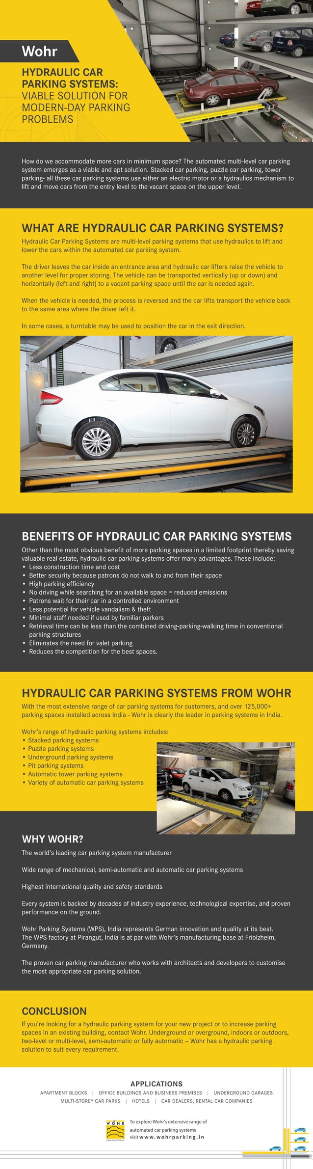HYDRAULIC CAR PARKING SYSTEMS VIABLE SOLUTION FOR MODERNDAY PARKING