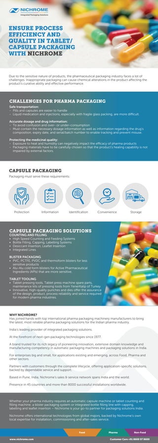 Due to the sensitive nature of products, the pharmaceutical packaging industry faces a lot of
challenges. Inappropriate packaging can cause chemical alterations in the product affecting the
product’s curative ability and effective performance.
Food Pharma Non-Food
www.nichrome.com Customer Care +91 8600 97 8600
Safe transportation:
- Pills and capsules are easier to handle
- Liquid medication and injections, especially with fragile glass packing, are more difficult.
Accurate dosage and drug information:
- To avoid confusion and over- or under-consumption
- Must contain the necessary dosage information as well as information regarding the drug's
composition, expiry date, and serial/batch number to enable tracking and prevent misuse.
Protecting the medicinal quality:
- Exposure to heat and humidity can negatively impact the efficacy of pharma products
- Packaging materials have to be carefully chosen so that the product's healing capability is not
impaired by external factors.
CAPSULE PACKAGING SOLUTIONS
COUNTING AND FILLING
• High Speed Counting and Feeding Systems
• Bottle Filling, Capping, Labelling Systems
• Desiccant Insertion, Leaflet Insertion
• Integrated Lines
BLISTER PACKAGING
• PVC, PCTFE, PVDC and thermoform blisters for less
sensitive products
• Alu-Alu cold form blisters for Active Pharmaceutical
Ingredients (APIs) that are more sensitive.
TABLET TOOLING
• Tablet pressing tools, Tablet press machine spare parts,
maintenance kits of pressing tools from YenerKalip of Turkey
• Innovative, high-quality punches and dies offer the assurance
of the design, product, process reliability and service required
for modern pharma industries.
WHY NICHROME?
Has joined hands with top international pharma packaging machinery manufacturers to bring
the latest, most reliable pharma packaging solutions for the Indian pharma industry.
India’s leading provider of integrated packaging solutions.
At the forefront of next-gen packaging technologies since 1977.
A brand trusted for its rich legacy of pioneering innovation, extensive domain knowledge and
manufacturing competency in automatic packaging machines and packaging solutions in India.
For enterprises big and small, for applications existing and emerging, across Food, Pharma and
other sectors.
Partners with customers through the complete lifecycle, offering application-specific solutions,
backed by dependable service and support.
Based in Pune, India, Nichrome’s sales & service network spans India and the world.
Presence in 45 countries and more than 8000 successful installations worldwide.
Packaging must serve these requirements:
Whether your pharma industry requires an automatic capsule machine or tablet counting and
filling machine; a blister packaging system or integrated bottle filling line with capping,
labelling and leaflet insertion – Nichrome is your go-to partner for packaging solutions India.
Nichrome offers international technologies from global majors, backed by Nichrome’s own
local expertise for installation, commissioning and after-sales service.
CHALLENGES FOR PHARMA PACKAGING
CAPSULE PACKAGING
Convenience
Protection Identification
Information Storage
ENSURE PROCESS
EFFICIENCY AND
QUALITY IN TABLET/
CAPSULE PACKAGING
WITH NICHROME
 