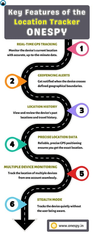 Key Features of the ONESPY Location Tracker | PDF