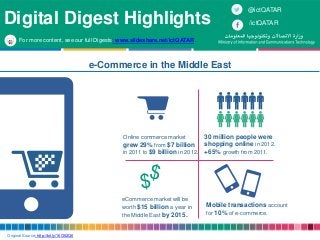 e-Commerce in the Middle East
Online commerce market
grew 29% from $7 billion
in 2011 to $9 billion in 2012.
30 million people were
shopping online in 2012.
+65% growth from 2011.
Mobile transactions account
for 10% of e-commerce.
eCommerce market will be
worth $15 billion a year in
the Middle East by 2015.
Original Source: http://bit.ly/16O52Q6
/ictQATAR
@ictQATAR
For more content, see our full Digests: www.slideshare.net/ictQATAR
Digital Digest Highlights
 