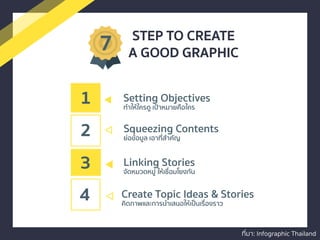 Infographic | PPT
