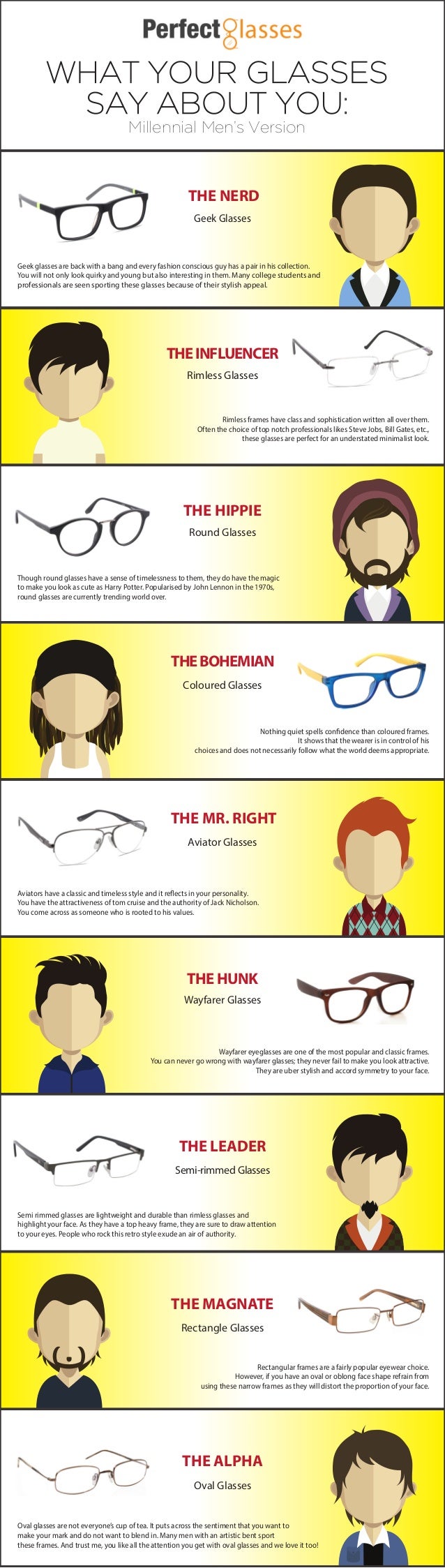 What Your Glasses Say About You!