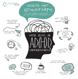Kenmerken van ADHD