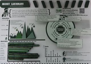 Infographic 3d paper resume