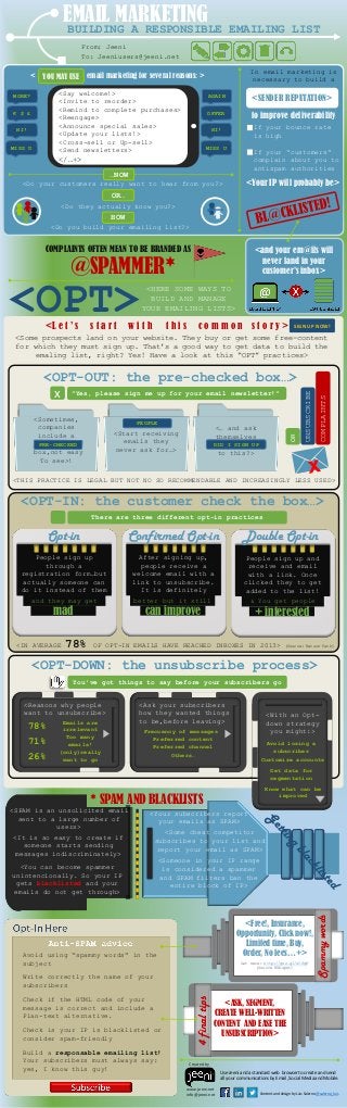 From: Jeeni
To: Jeeniusers@jeeni.net
BUILDING A RESPONSIBLE EMAILING LIST
EMAIL MARKETING
< email marketing for several reasons: >YOU MAY USE
HI!
AGAIN
€ $ £ OFFER
MISS U
MORE?
HI!
MISS U
<Say welcome!>
<Invite to reorder>
<Remind to complete purchases>
<Reengage>
<Announce special sales>
<Update your lists!>
<Cross-sell or Up-sell>
<Send newsletters>
</…+>
<Do your customers really want to hear from you?>
OR…
…NOW
<Do they actually know you?>
HOW
<Do you build your emailing list?>
In email marketing is
necessary to build a
If your bounce rate
is high
If your “customers”
complain about you to
antispam authorities
to improve deliverability
<SENDER REPUTATION>
<Your IP will probably be>
<OPT>
@SPAMMER*
<and your em@ils will
never land in your
customer’s inbox>
COMPLAINTS OFTEN MEAN TO BE BRANDED AS
<HERE SOME WAYS TO
BUILD AND MANAGE
YOUR EMAILING LISTS>
SIGN UP NOW!
<Some prospects land on your website. They buy or get some free-content
for which they must sign up. That’s a good way to get data to build the
emaling list, right? Yes! Have a look at this “OPT” practices>
<L e t ’ s s t a r t w i t h t h i s c o m m o n s t o r y >
<OPT-OUT: the pre-checked box…>
<OPT-IN: the customer check the box…>
COMPLAINTS
UNSUBSCRIBE
OR
<THIS PRACTICE IS LEGAL BUT NOT NO SO RECOMMENDABLE AND INCREASINGLY LESS USED>
"Yes, please sign me up for your email newsletter!"x
There are three different opt-in practices
People sign up
through a
registration form…but
actually someone can
do it instead of them
and they may get
mad
After signing up,
people receive a
welcome email with a
link to unsubscribe.
It is definitely
better but it still
can improve
People sign up and
receive and email
with a link. Once
clicked they to get
added to the list!
& You get people
+ interested
Opt-in Confirmed Opt-in Double Opt-in
<IN AVERAGE 78% OF OPT-IN EMAILS HAVE REACHED INBOXES IN 2013> (Source: Return Path)
<OPT-DOWN: the unsubscribe process>
You’ve got things to say before your subscribers go
<Reasons why people
want to unsubscribe>
Emails are
irrelevant78%
Too many
emails!
(only)really
want to go
71%
26%
<Ask your subscribers
how they wanted things
to be,before leaving>
Frecuency of messages
Preferred content
Preferred channel
Others…
<With an Opt-
down strategy
you might:>
Avoid losing a
subscriber
Customize accounts
Get data for
segmentation
Know what can be
improved
<Sometimes,
companies
include a
box,not easy
To see>!
PRE-CHECKED
<Start receiving
emails they
never ask for…>
PEOPLE
DID I SIGN UP
<… and ask
themselves
to this?>
* SPAM AND BLACKLISTS
<SPAM is an unsolicited email
sent to a large number of
users>
<It is so easy to create if
someone starts sending
messages indiscriminately>
<You can become spammer
unintencionally. So your IP
gets blacklisted and your
emails do not get through>
<Your subscribers report
your emails as SPAM>
<Someone in your IP range
is considered a spammer
and SPAM filters ban the
entire block of IP>
<Some cheat competitor
subscribes to your list and
report your email as SPAM>
Avoid using “spammy words” in the
subject
Write correctly the name of your
subscribers
Check if the HTML code of your
message is correct and include a
Plan-text alternative.
Check is your IP is blacklisted or
consider spam-friendly
Build a responsable emailing list!
Your subscribers must always say:
yes, I know this guy!
<Free!, Insurance,
Opportunity, Click now!,
Limited time, Buy,
Order, No fees…+>
Spammywords
<ASK, SEGMENT,
CREATE WELL-WRITTEN
CONTENT AND EASE THE
UNSUBSCRIPTION>
4finaltips
Created by
Use Jeeni and a standard web browser to create and send
all your communications by Email, Social Media and Mobile.
info@jeeni.net
www.jeeni.net
Content and design by Luis Salerno @salerno_luis
Get more: http://goo.gl/zC6gK
(Source HUbspot)
 