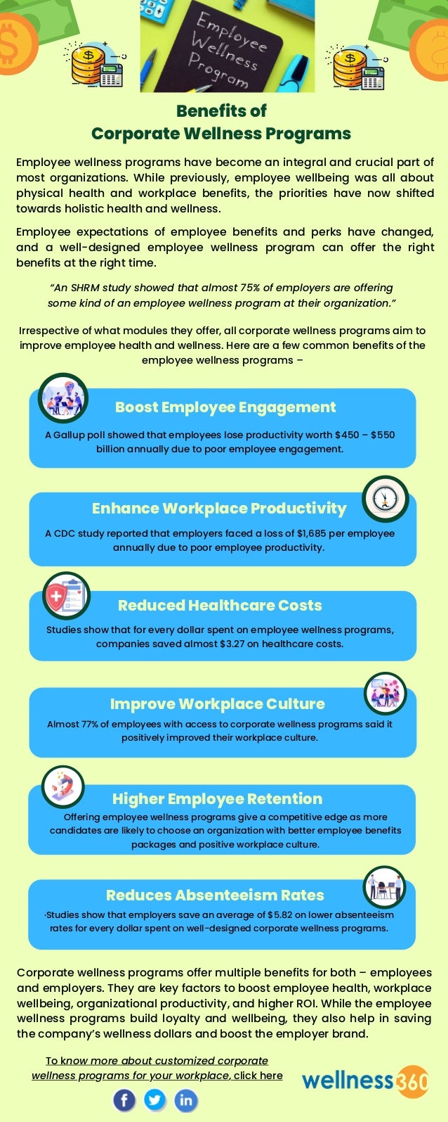 Benefits of Corporate Wellness Programs.pdf