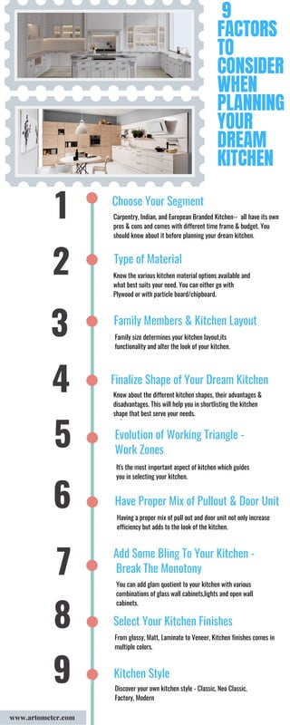 2020 kitchen design trends | PDF