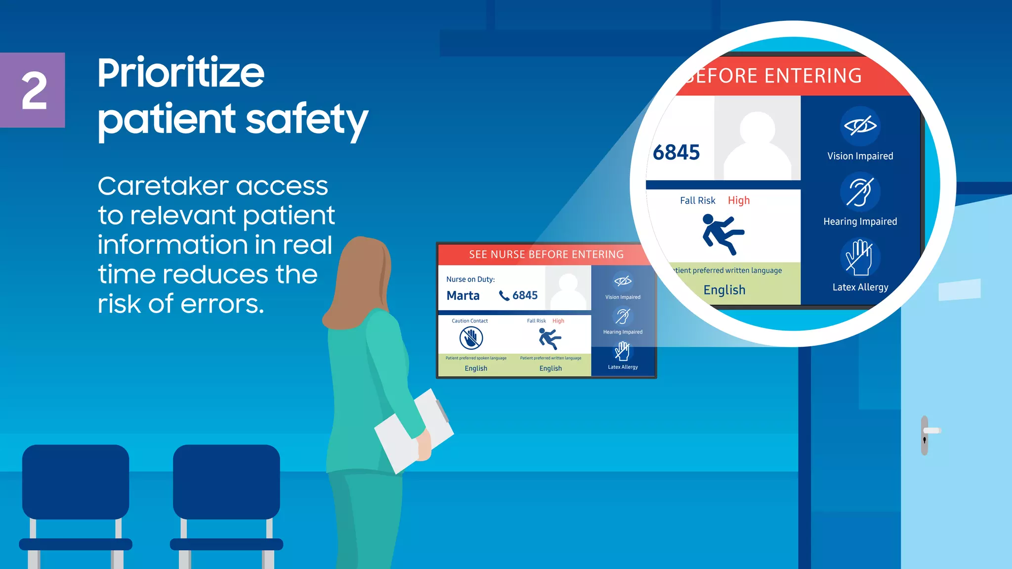 5 Ways Smart Hospital Rooms Can Improve The Patient Experience | PDF