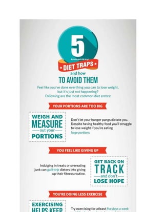 Infographic – 5 Most Common Diet-traps and How To Avoid Them