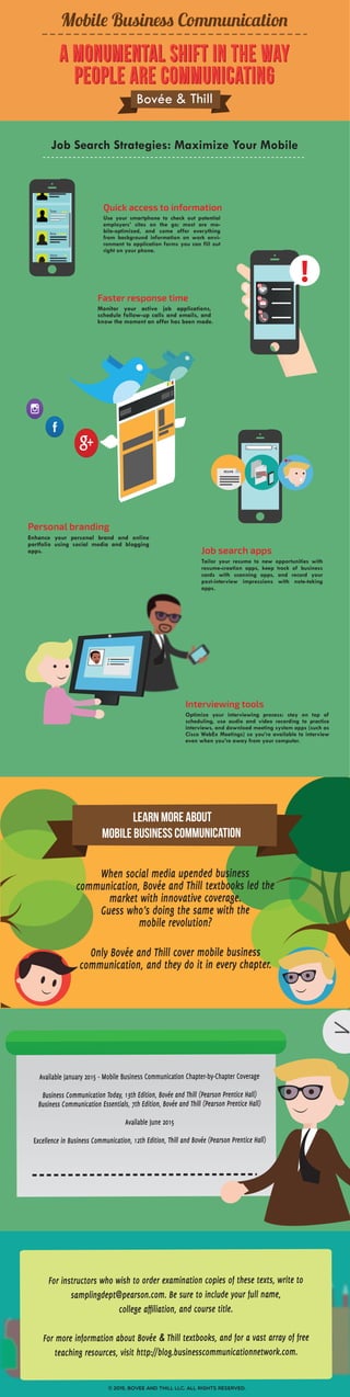 Job Search Strategies Using Mobile -- INFOGRAPHIC