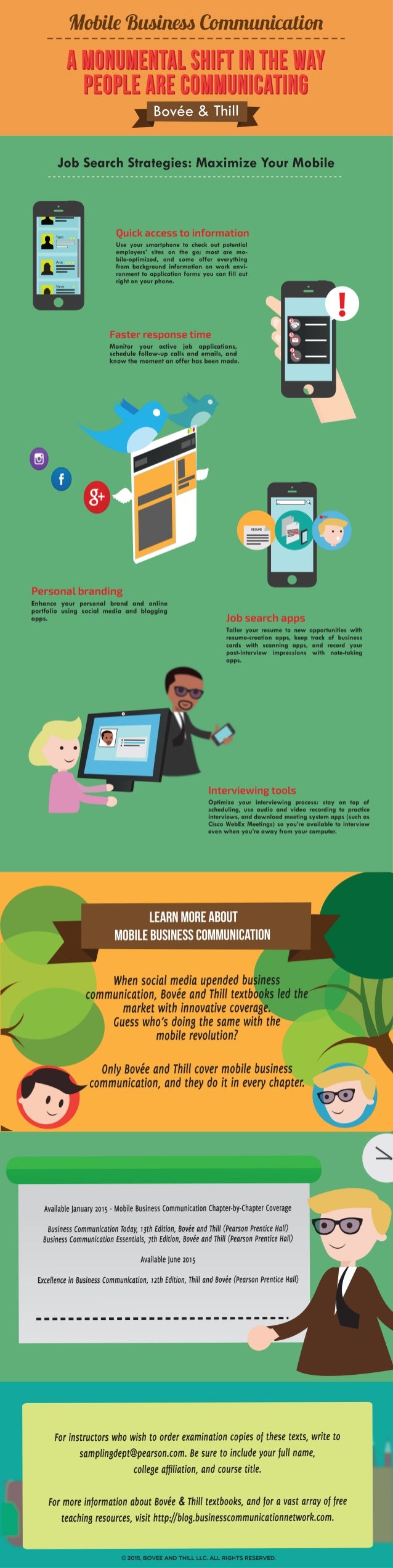 Job Search Strategies Using Mobile Infographic