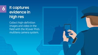 6
Collect high-deﬁnition
images and video in the
ﬁeld with the XCover Pro’s
multilens camera system.
It captures
evidence ...