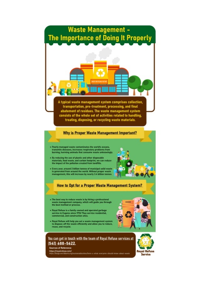 Infographic about waste management the importance of doing it properly