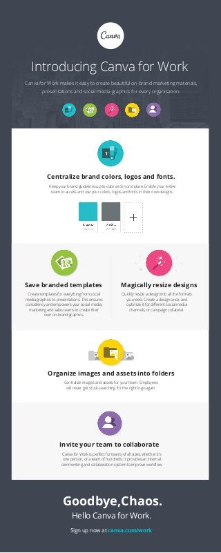 Centralize brand colors, logos and fonts.
Introducing Canva for Work
Save branded templates
Organize images and assets into folders
Invite your team to collaborate
Goodbye,Chaos.
Hello Canva for Work.
Sign up now at canva.com/work
Keep your brand guidelines up-to-date and in one place. Enable your entire
team to access and use your colors, logos and fonts in their own designs.
Canva for Work makes it easy to create beautiful on-brand marketing materials,
presentations and social media graphics for every organisation.
Create templates for everything from social
media graphics to presentations. This ensures
consistency and empowers your social media,
marketing and sales teams to create their
own on-brand graphics.
Centralize images and assets for your team. Employees
will never get stuck searching for the right logo again.
Canva for Work is perfect for teams of all sizes, whether it’s
one person, or a team of hundreds. It provides an internal
commenting and collaboration system to improve workflow.
Magically resize designs
Quickly resize a design into all the formats
you need. Create a design once, and
optimize it for different social media
channels, or campaign collateral.
 