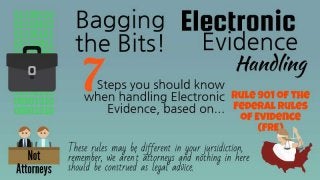 Bagging the Bits! 7 Steps you should know when handling Electronic Evidence...