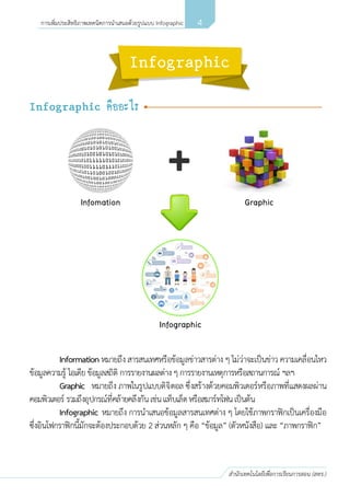 4
สานักเทคโนโลยีเพื่อการเรียนการสอน (สทร.)
การเพิ่มประสิทธิภาพเทคนิคการนาเสนอด้วยรูปแบบ Infographic
Infomation Graphic
Infographic
Informationหมายถึง สารสนเทศหรือข้อมูลข่าวสารต่าง ๆ ไม่ว่าจะเป็นข่าว ความเคลื่อนไหว
ข้อมูลความรู้ ไอเดียข้อมูลสถิติ การรายงานผลต่างๆการรายงานเหตุการหรือสถานการณ์ ฯลฯ
Graphic หมายถึง ภาพในรูปแบบดิจิตอล ซึ่งสร้างด้วยคอมพิวเตอร์หรือภาพที่แสดงผลผ่าน
คอมพิวเตอร์ รวมถึงอุปกรณ์ที่คล้ายคลึงกันเช่นแท็บเล็ตหรือสมาร์ทโฟนเป็นต้น
Infographic หมายถึง การนาเสนอข้อมูลสารสนเทศต่าง ๆ โดยใช้ภาพกราฟิกเป็นเครื่องมือ
ซึ่งอินโฟกราฟิกนี้มักจะต้องประกอบด้วย 2 ส่วนหลัก ๆ คือ “ข้อมูล” (ตัวหนังสือ) และ “ภาพกราฟิก”

 