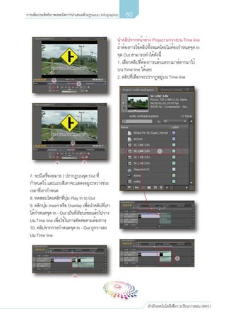 80
สานักเทคโนโลยีเพื่อการเรียนการสอน (สทร.)
การเพิ่มประสิทธิภาพเทคนิคการนาเสนอด้วยรูปแบบ Infographic
 