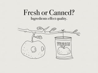 Fresh or Canned?
Ingredients effect quality.
 