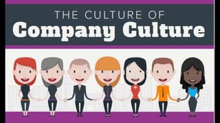 The Culture of Company Culture