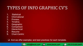 TYPES OF INFO GRAPHIC CV’S
1. Statistical
2. Informational
3. Process.
4. Timeline.
5. Geographic
6. Comparison
7. Hierarchical
8. Resume
9. Chart-Centric
 And we offer examples and best practices for each template.
www.berpl.com +92 315 632 6445info@berpl.com
 
