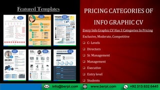 PRICING CATEGORIES OF
INFO GRAPHIC CV
Every Info Graphic CV Has 3 Categories In Pricing
Exclusive, Moderate, Competitive
 C- Levels
 Directors
 Sr. Management
 Management
 Executive
 Entry level
 Students
Featured Templates
www.berpl.com +92 315 632 6445info@berpl.com
 