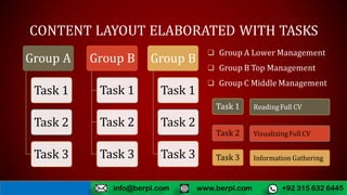 Group A Group B
Task 1
Task 2
Task 3
 Group A Lower Management
 Group B Top Management
 Group C Middle Management
Group B
Task 1
Task 2
Task 3
Task 1
Task 2
Task 3
CONTENT LAYOUT ELABORATED WITH TASKS
Task 1
Task 2
Task 3
ReadingFull CV
VisualizingFull CV
Information Gathering
www.berpl.com +92 315 632 6445info@berpl.com
 