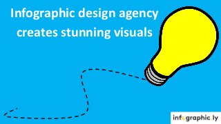 Infographic design agency
creates stunning visuals
 