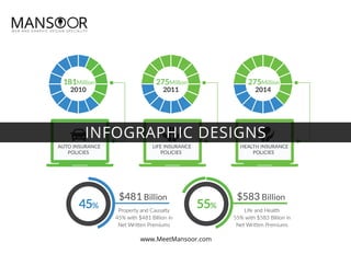 Infographic designs v