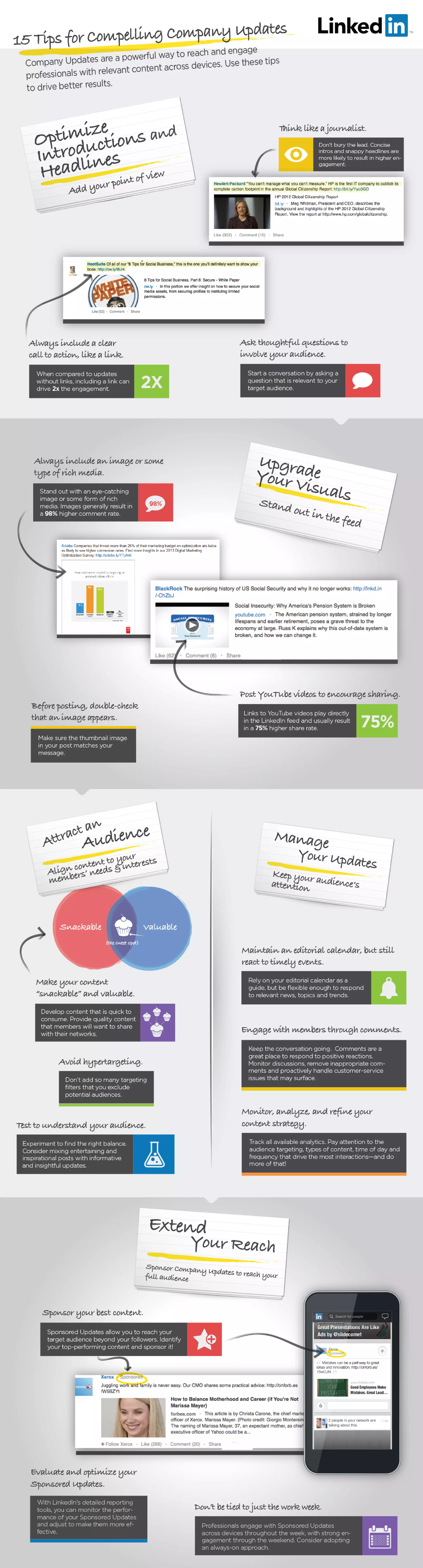 LinkedIn Infographic draft 11_1200 | PDF