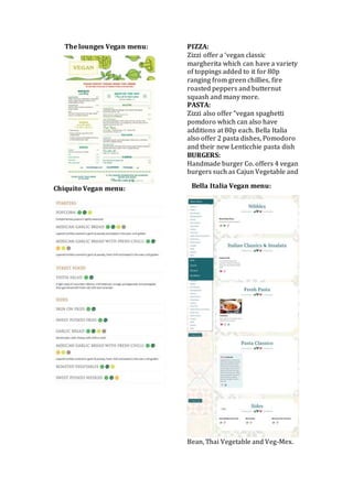 The lounges Vegan menu:
Chiquito Vegan menu:
PIZZA:
Zizzi offer a ‘vegan classic
margherita which can have a variety
of toppings added to it for 80p
ranging from green chillies, fire
roasted peppers and butternut
squash and many more.
PASTA:
Zizzi also offer “vegan spaghetti
pomdoro which can also have
additions at 80p each. Bella Italia
also offer 2 pasta dishes, Pomodoro
and their new Lenticchie pasta dish
BURGERS:
Handmade burger Co. offers 4 vegan
burgers such as Cajun Vegetable and
Bean, Thai Vegetable and Veg-Mex.
Bella Italia Vegan menu:
 