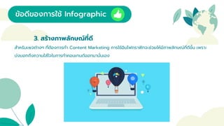ข้อดีของการใช้ Infographic
3. สร้างภาพลักษณ์ที่ดี
สาหรับเพจต่างๆ ที่ต้องการทา Content Marketing การใช้อินโฟกราฟิกจะช่วยให้มีภาพลักษณ์ที่ดีขึ้น เพราะ
บ่งบอกถึงความใส่ใจในการทาคอนเทนต์ออกมานั่นเอง
 