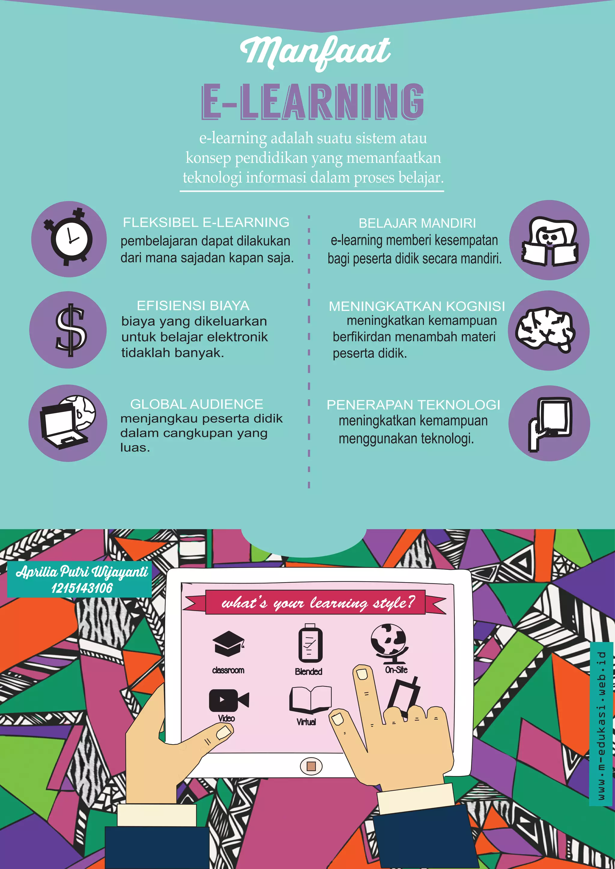Infographic manfaat e-learning | PDF