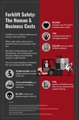 Forklift Safety: The Human and Business Cost