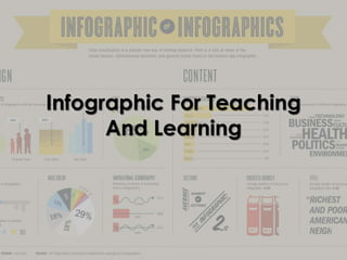 Infographic For Teaching
And Learning
 