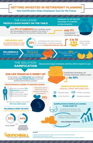 Image result for Maximize Your Gaming Potential: Windows 10 Tips for Peak Performance infographics