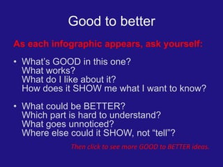 Infographic good and better | PPT