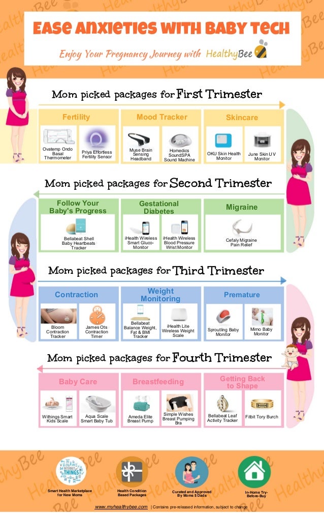 baby weight tracker