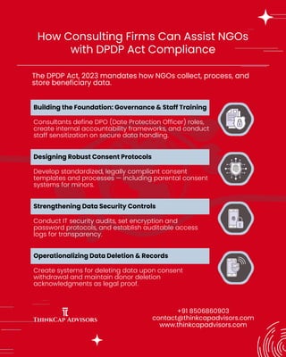How Consulting Firms Can Assist NGOs with DPDP Act Compliance.pdf