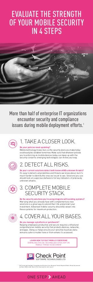 More than half of enterprise IT organizations
encounter security and compliance
issues during mobile deployment efforts.1
1. TAKE A CLOSER LOOK.
Do your policies need updating?
Mobile technology moves fast, so the security plans you make today
could easily be outdated tomorrow. Make sure that whatever policies
you’re enforcing on mobile devices today can keep up with the
security concerns emerging technologies can throw your way.
2. DETECT ALL RISKS.
Do your current solutions detect both known AND unknown threats?
It’s easy to detect vulnerabilities and threats we know about, but it’s
much harder to identify the ones we’ve yet to see. Solutions you use
should look at suspicious behaviors for key indicators of previously
unknown attacks.
3.	COMPLETE MOBILE
SECURITY STACK.
Do the security solutions you’re using integrate with existing systems?
Marrying what you already have with complementary new
solutions is a great way to extend their life and protect your
investment. Advanced mobile security should be woven into
these systems for maximum protection.
4. COVER ALL YOUR BASES.
Do you manage a platform or patchwork?
Keeping employees productive and secure requires unified and
comprehensive mobile security that protects devices, networks,
and apps. Doing so helps ensure your sensitive business data
remains safe no matter how or from where it’s accessed.
EVALUATE THE STRENGTH
OF YOUR MOBILE SECURITY
IN 4 STEPS
1.
“IDC Technology Spotlight: Comprehensive Protection from Advanced Threats Requires Mobile Threat Assessment
by Robert Westerveldt, March 2016. Download the entire report.”
LEARN HOW TO FIGHT MOBILE CYBERCRIME
DOWNLOAD THE IDC TECHNOLOGY SPOTLIGHT ON
MOBILE THREAT ASSESSMENT
 