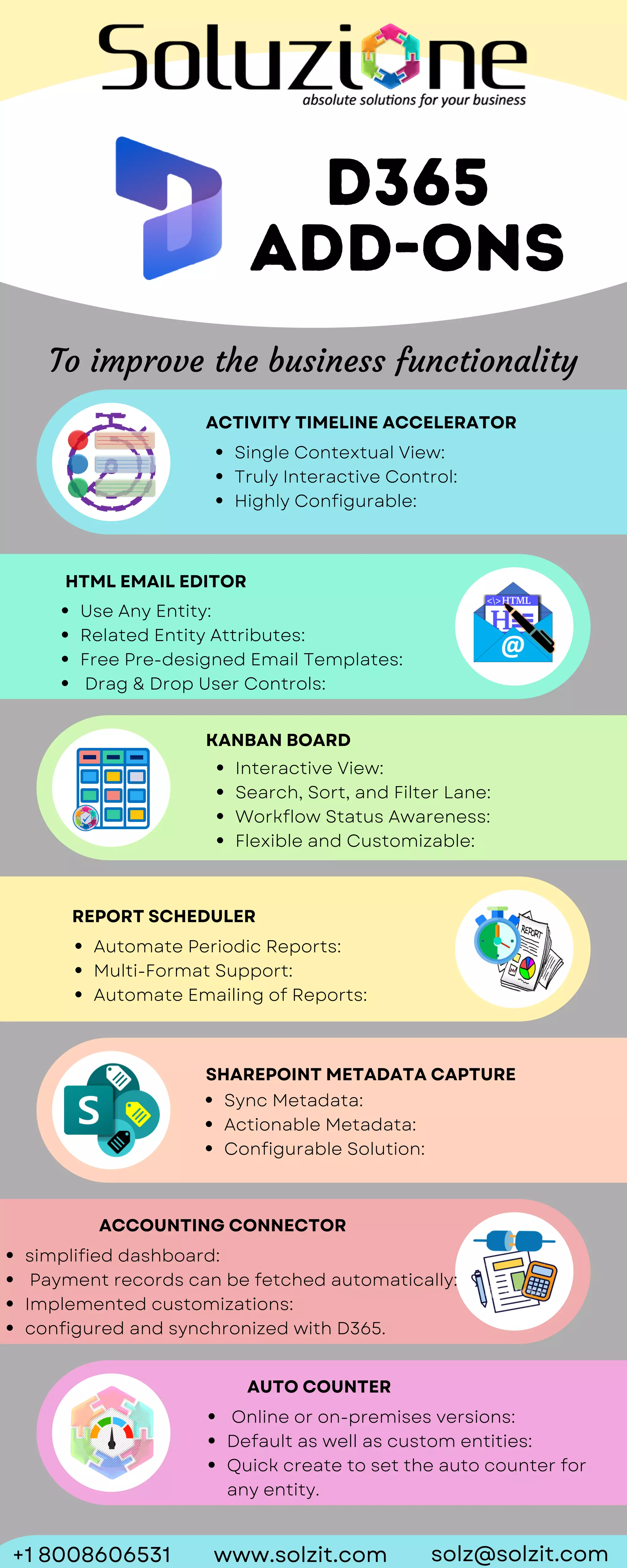 D365 Add-ons to improve the business functionality | PDF