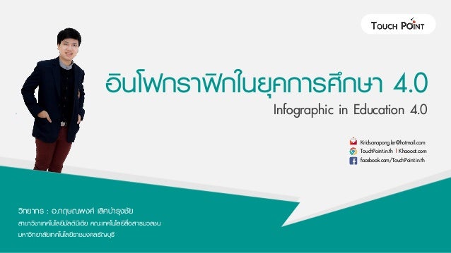 อินโฟกราฟิกในยุคการศึกษา 4.0
Infographic in Education 4.0
วิทยากร : อ.กฤษณพงศ์ เลิศบารุงชัย
สาขาวิชาเทคโนโลยีมัลติมีเดีย ค...