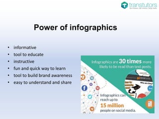 Power of infographics
• informative
• tool to educate
• instructive
• fun and quick way to learn
• tool to build brand awareness
• easy to understand and share