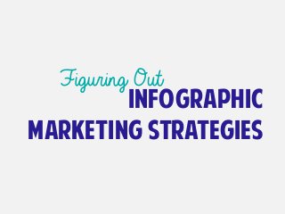 Infographic
Marketing Strategies
Figuring Out
 