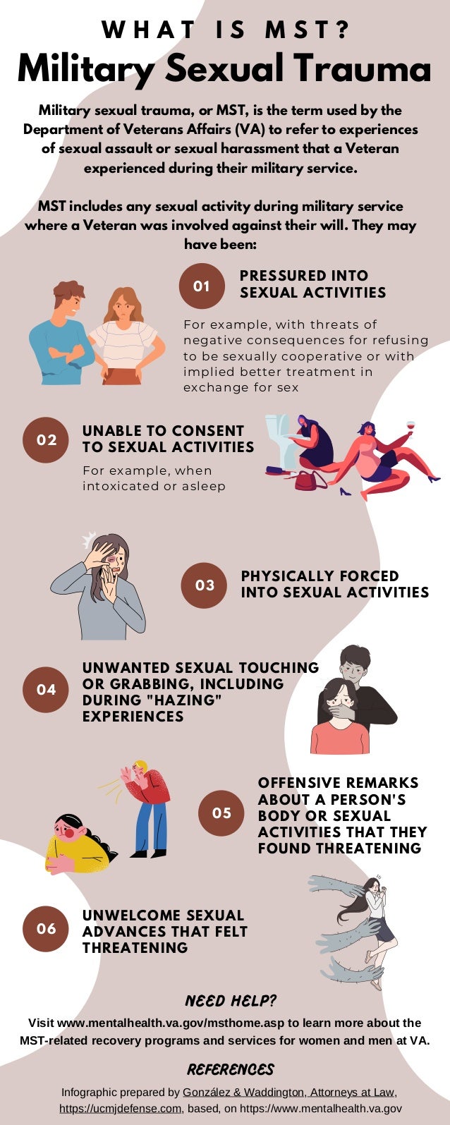 Military Sexual Trauma (MST) Symptoms and Signs for VA Disability Rating