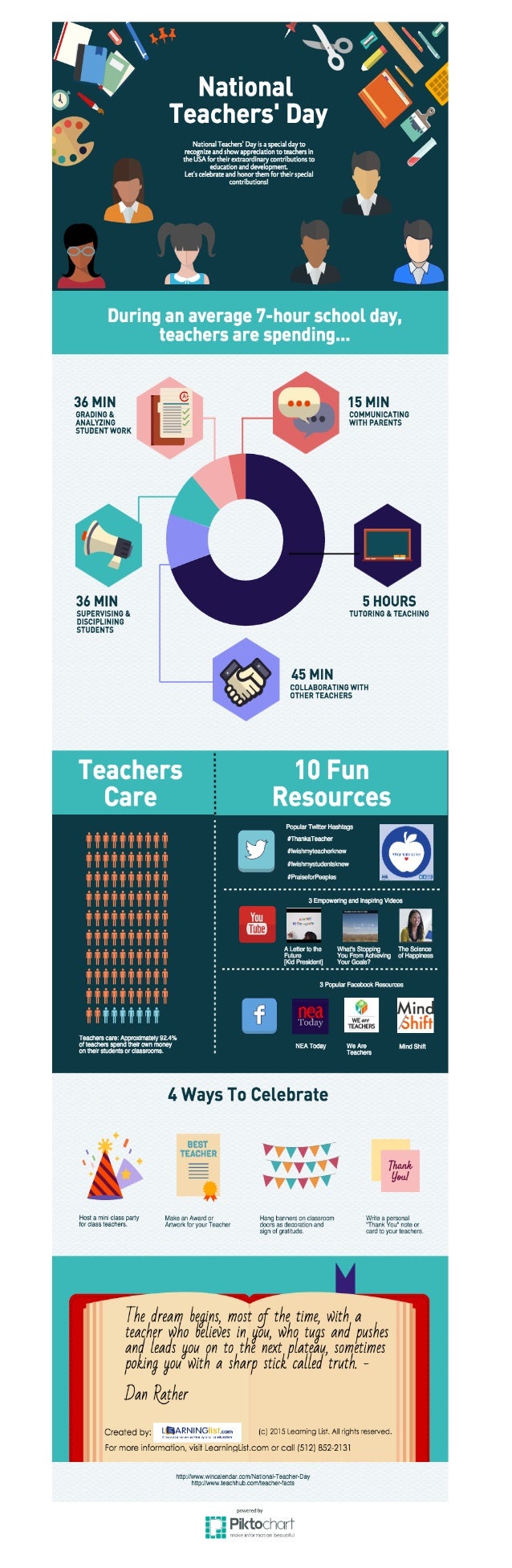 infographic-14-ways-to-celebrate-national-teachers-day-2015