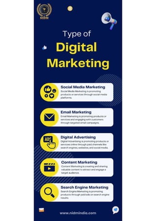 Digital Marketing Course In Bangaloreeee