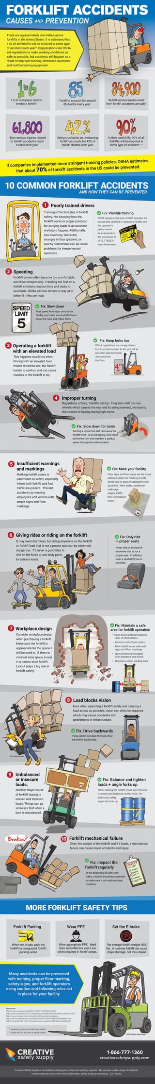 Forklift Safety Through Images